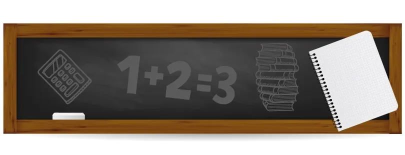 CSS3的Calc運算